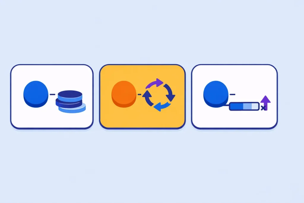 Three no deposit bonus code types compared side by side: free chip codes, free spin codes, and match bonus codes.